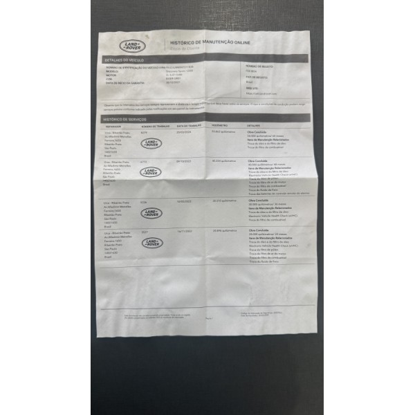 SUCATA DISCOVERY SPORT D200 SE RD