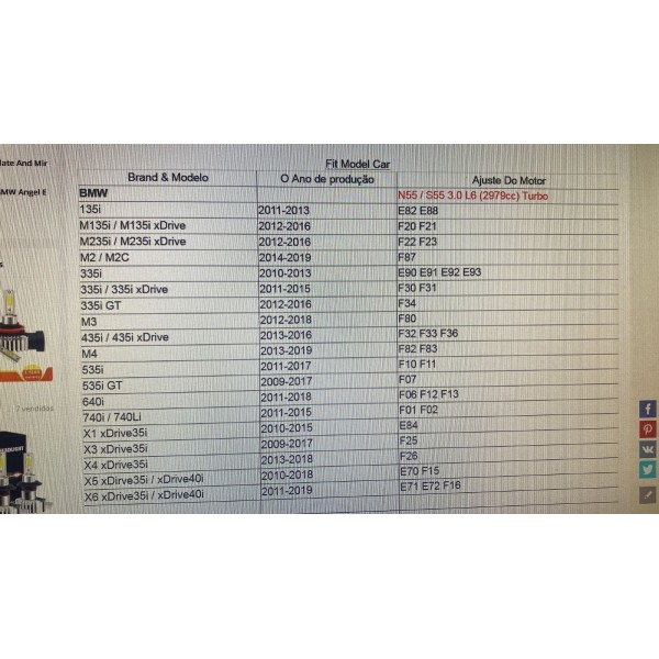Jogo De Anéis Bmw  6cc 3.0 Turbo 84.mm Cód. 11257610297